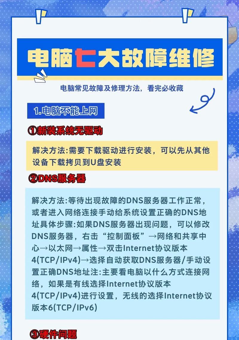 戴尔电脑出现保障问题该如何处理？