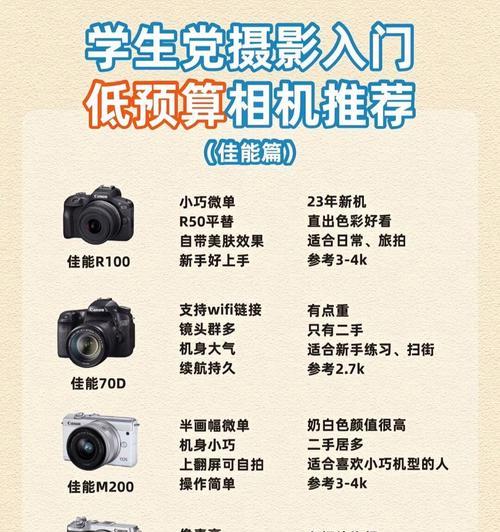 购买高质量相机镜头的技巧有哪些？如何辨别镜头好坏？