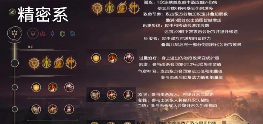 如何提升英雄联盟的游戏技术？