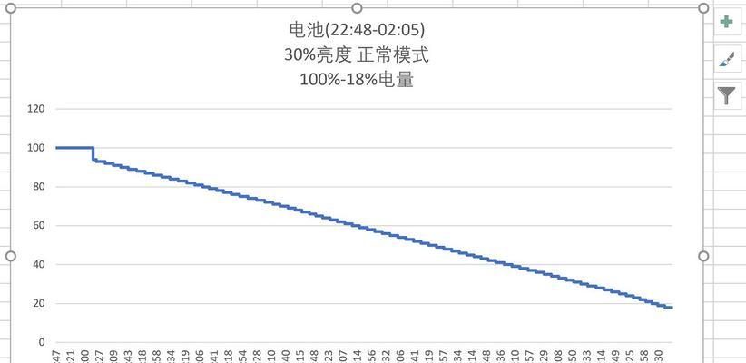 惠普笔记本如何查看CPU温度？监控方法是什么？