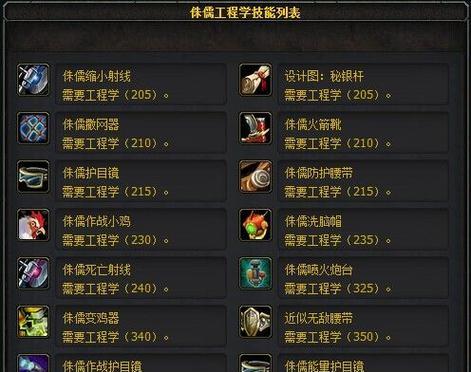 魔兽世界中的包包如何打开？有哪些快捷方式？