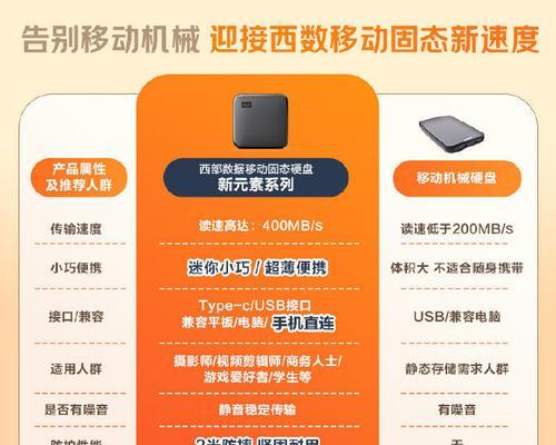 超大可移动硬盘使用方法是什么？使用中应注意什么？