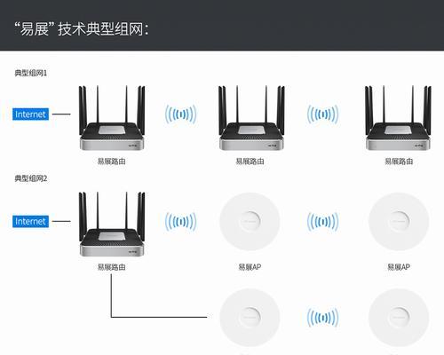 七类网口接路由器的正确方式是什么？步骤有哪些？