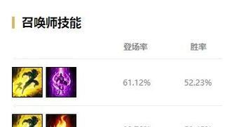 英雄联盟中猴子如何匹配到合适的队友？技巧有哪些？