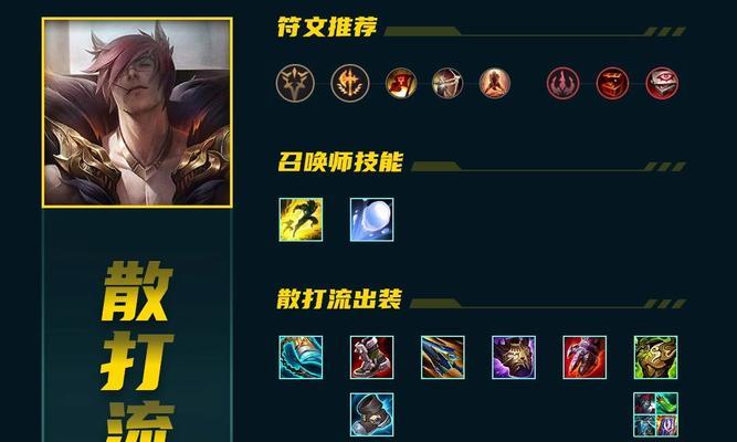 英雄联盟腕豪什么皮肤值得买？腕豪皮肤的性价比分析。