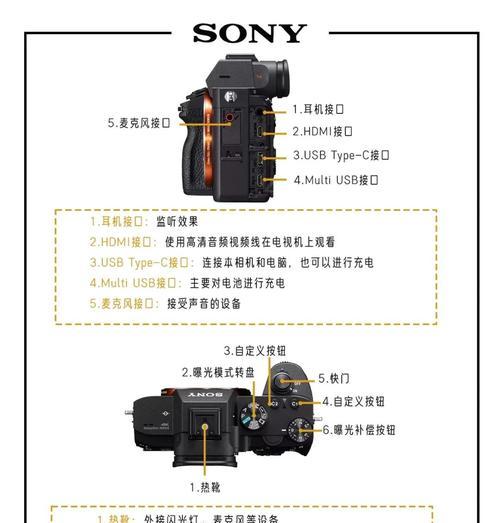 索尼w210相机如何设置冷白皮效果？