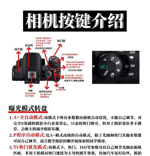佳能140闪光灯关闭方法是什么？