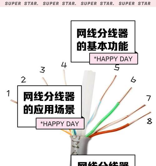 电脑网线上网速度慢的解决方法是什么？