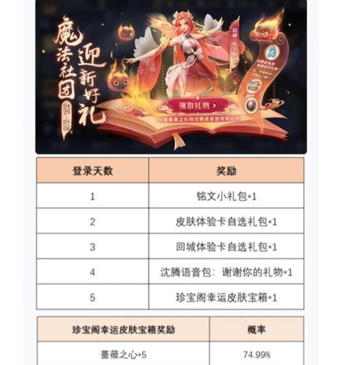 王者荣耀最新签到方法是什么？签到后可以获得什么奖励？