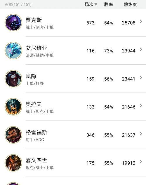 国服英雄联盟哪个打野英雄好上分？如何选择？