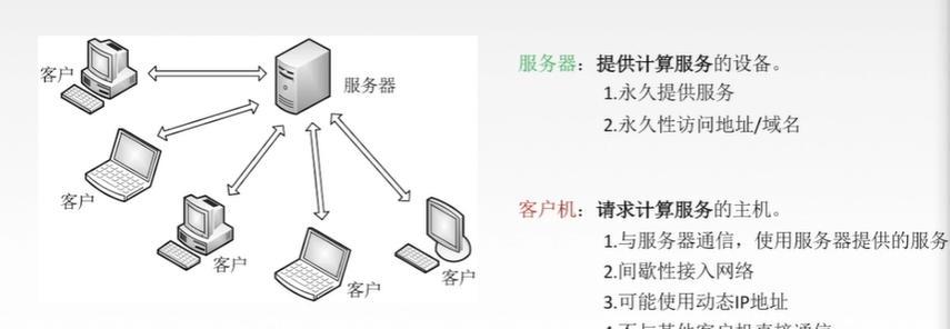 本地应用服务器种类有哪些？各自特点是什么？