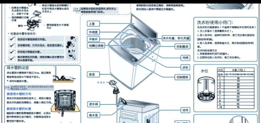 洗衣机滚筒空转常见原因有哪些？如何解决？