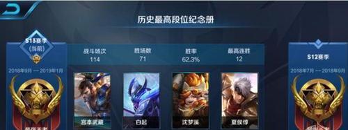 王者荣耀荣耀赛区更新时间是什么时候？如何查看最新更新？