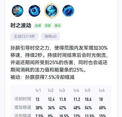 英雄联盟后羿的玩法技巧有哪些？如何成为高手？