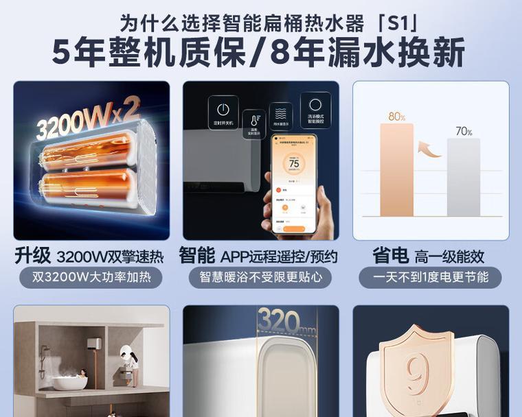 热水器价格怎么比较？哪里能找到性价比高的？