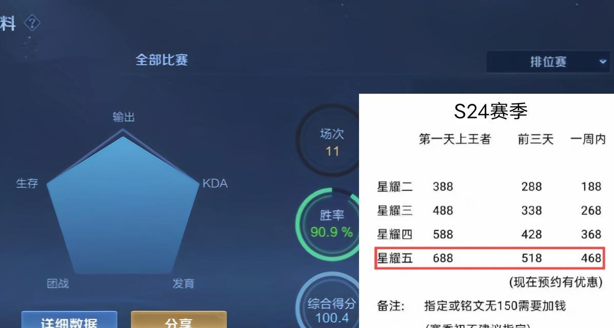 王者荣耀排位赛应该怎么打？排位赛上分技巧有哪些？