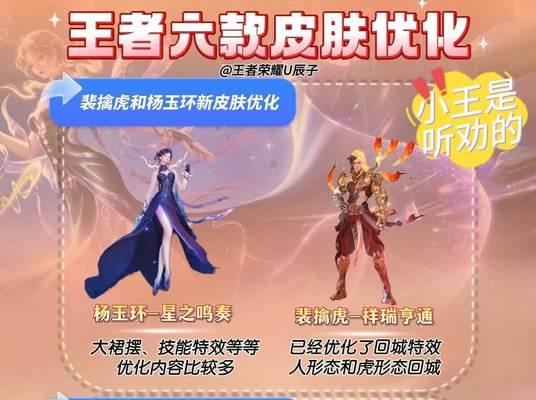 王者荣耀fmvp皮肤有何特殊之处？