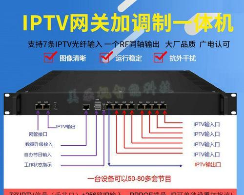 酒店iptv融合网关如何设置？进入设置的方法是什么？