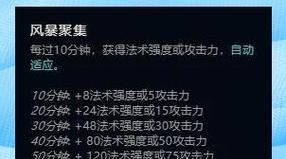 魔兽70级版本有哪些新玩法？如何快速升级？