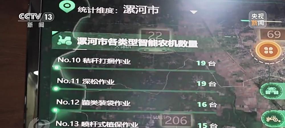 农机装上“智慧大脑”、无人机变身照明灯,科技助力“麦”向丰收