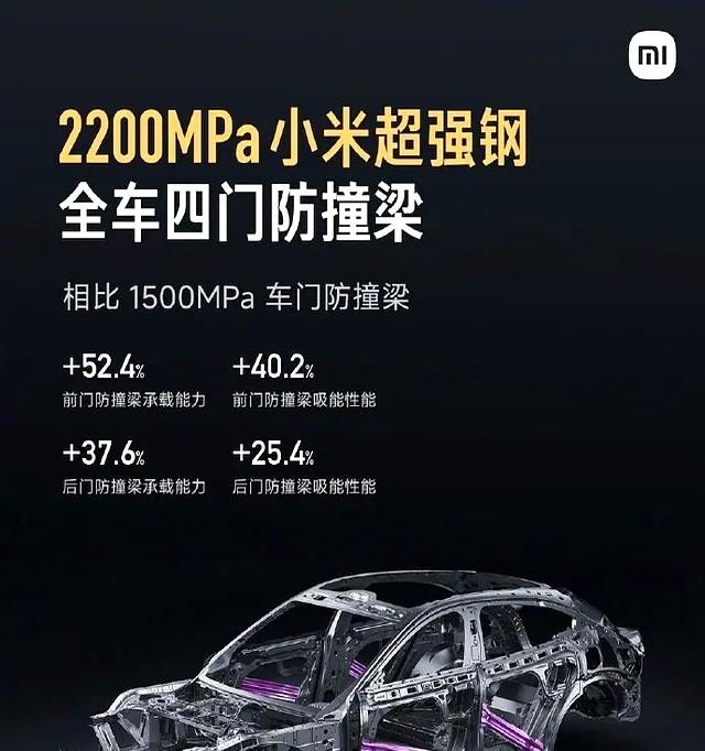 小米官宣：大家期待的YU7 6月底发布，雷军：还有很多重磅新品一起发布
