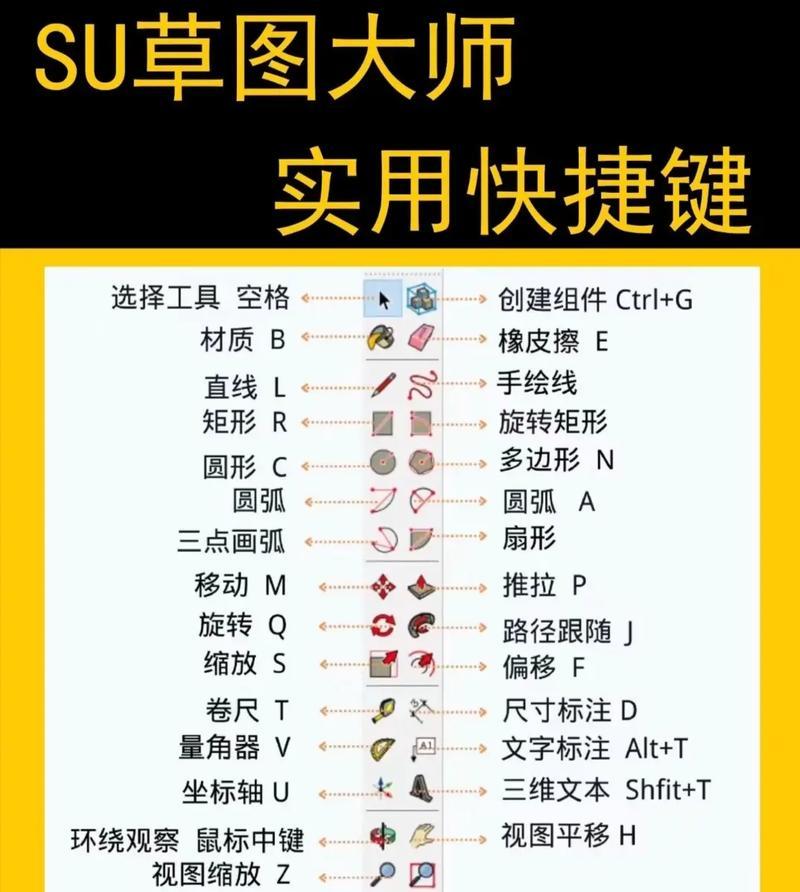 SU快捷键如何配置？如何提高建模效率？