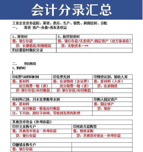 电商拣货会计分录如何处理？具体步骤是什么？