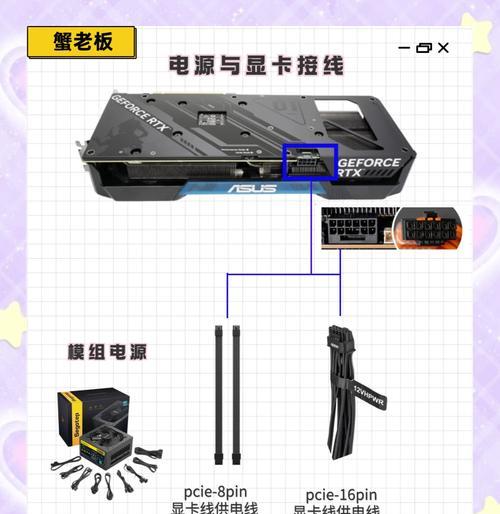 两台电脑如何组装成一台？组装后的性能表现如何？