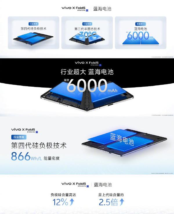 vivo X Fold 5手机发布：全球最轻大折叠屏 全球首款三防折叠屏手机