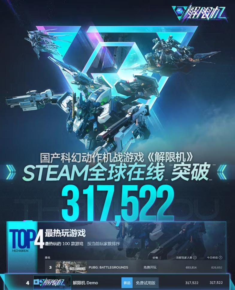 7月2日12时正式公测，即将“解限”的《解限机》，为我们准备了哪些惊喜？