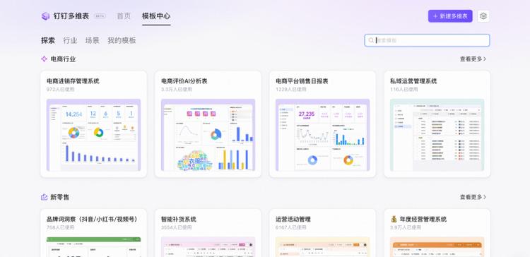 一键免费启用！钉钉多维表面向电商行业推出 100+实用模板