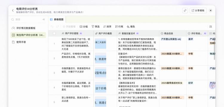 一键免费启用！钉钉多维表面向电商行业推出 100+实用模板