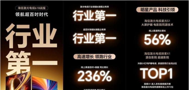 海信百吋激光电视突破次元壁，客厅0秒穿越世俱杯现场