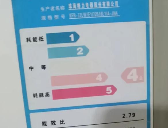 这4种“空调”为什么突然没人装了？听内行人说完，恍然大悟！