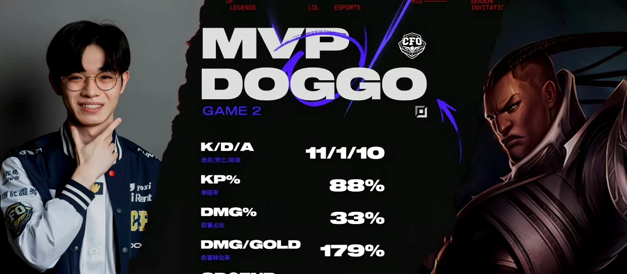CFO虽败犹荣！T1惊险晋级胜者组，再现绝境Faker！Doran发挥封神