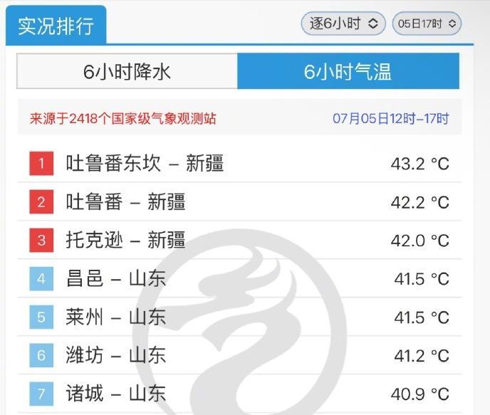 大范围牛舔型高温突降北方,多地破纪录气候乱套？分析:暂副高异常