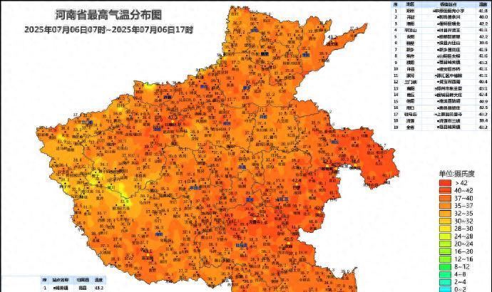 好消息：河南有雨！坏消息：高温不退！天气就像“被牛舔”，又湿、又热