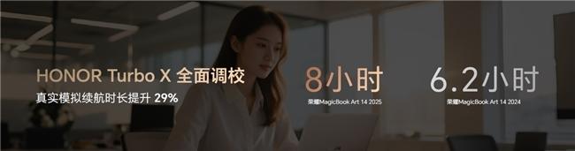 AI、屏幕、性能全面升级 荣耀MagicBook Art 14 2025打造AI PC生产力天花板