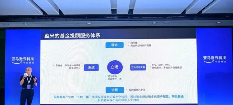 从智能投顾到生态开放，重塑财富管理新范式｜亚马逊云科技中国峰会2025回顾