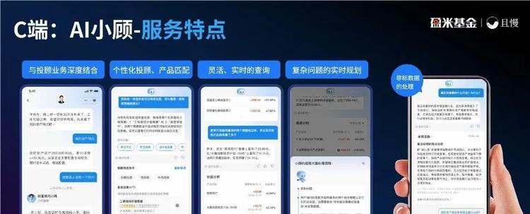 从智能投顾到生态开放，重塑财富管理新范式｜亚马逊云科技中国峰会2025回顾