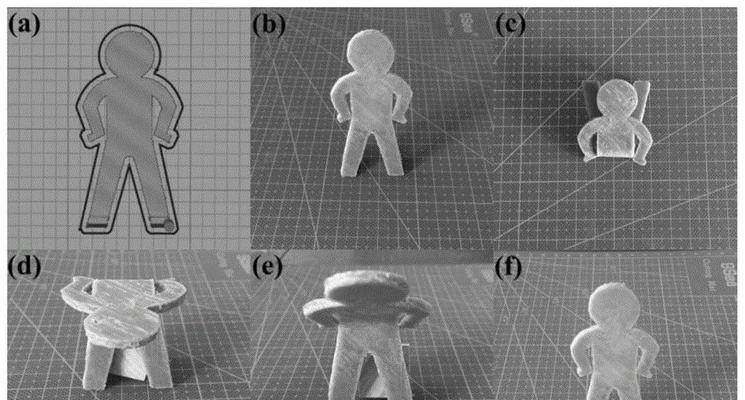 3D打印机线材混乱怎么办？如何整理线材？