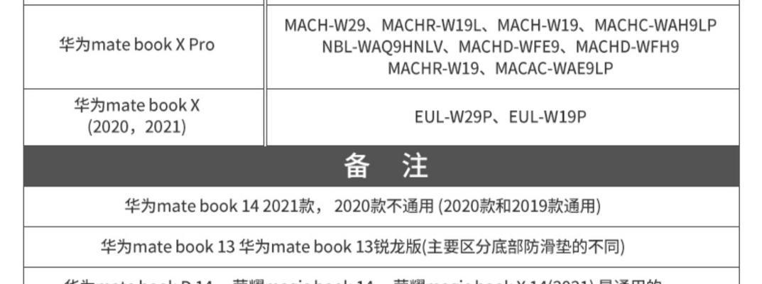华为d16笔记本频繁重启怎么办？