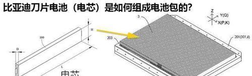 电池包电芯不均匀的原因是什么？
