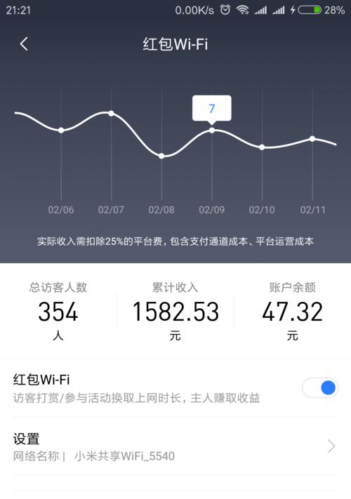 小米路由器领取15%国补流程是什么？条件有哪些？