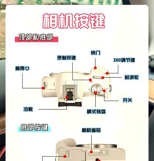 r50闪光灯强度调节方法是什么？