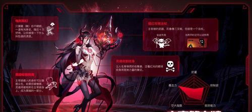 英雄联盟中“你眼中的你”是什么意思？如何正确理解？