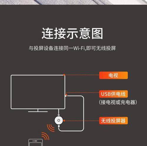 电视断网后如何连接wifi进行投屏？
