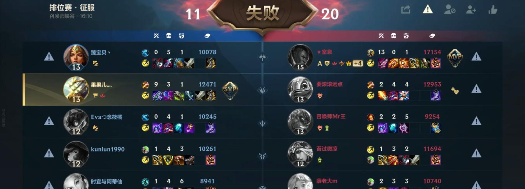 人们为什么喜欢玩英雄联盟？它提供了哪些乐趣？