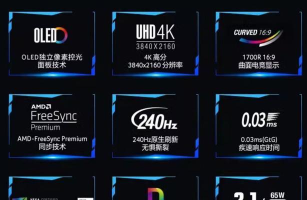 OLED显示器辨别方法是什么？