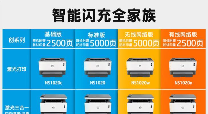 惠普w1005打印机安装步骤是什么？安装过程中可能会遇到哪些问题？